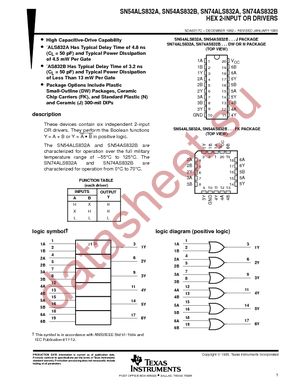 SN74ALS832AN datasheet  